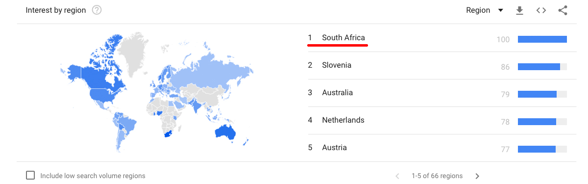 Bitcoin Adoption Continues to Thrive Within Africa's Borders