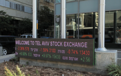 以色列监管组织不会让比特币公司包括在库存指