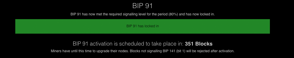 Bitcoin Mining Pools Initiate Segwit Lock-in Period