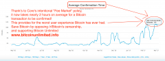 咱们现在能够运用Visa付出比特币网络买卖费用_metamask手机钱包
