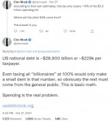 Elon Musk关于政府开销和UnrealizmetAmasked取得税收提